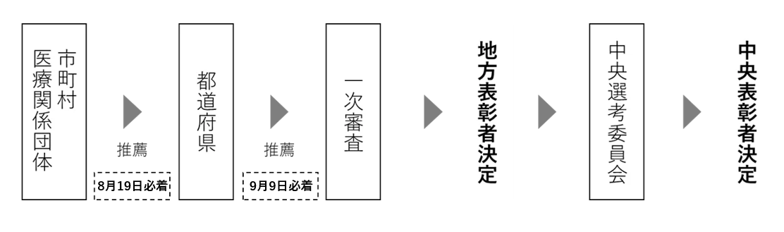 {EE0ED4C5-5B8C-44B5-84A1-D3330525CE44}