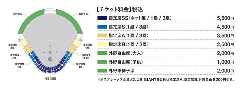 2026年オープン戦