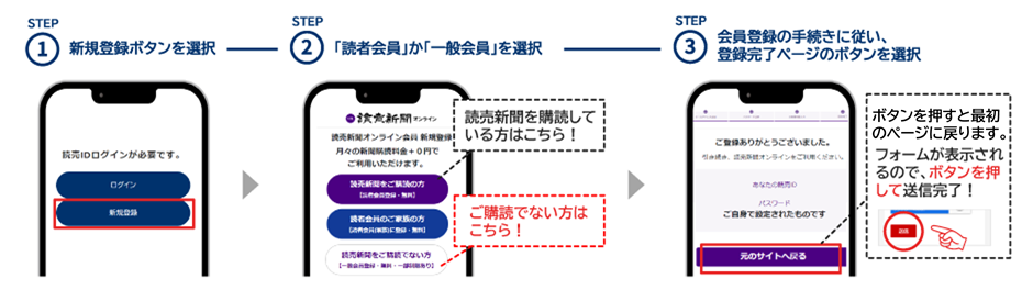 読売ID登録の流れ