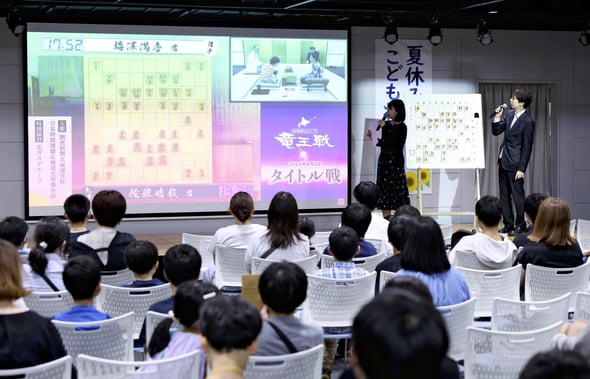 大盤解説2
