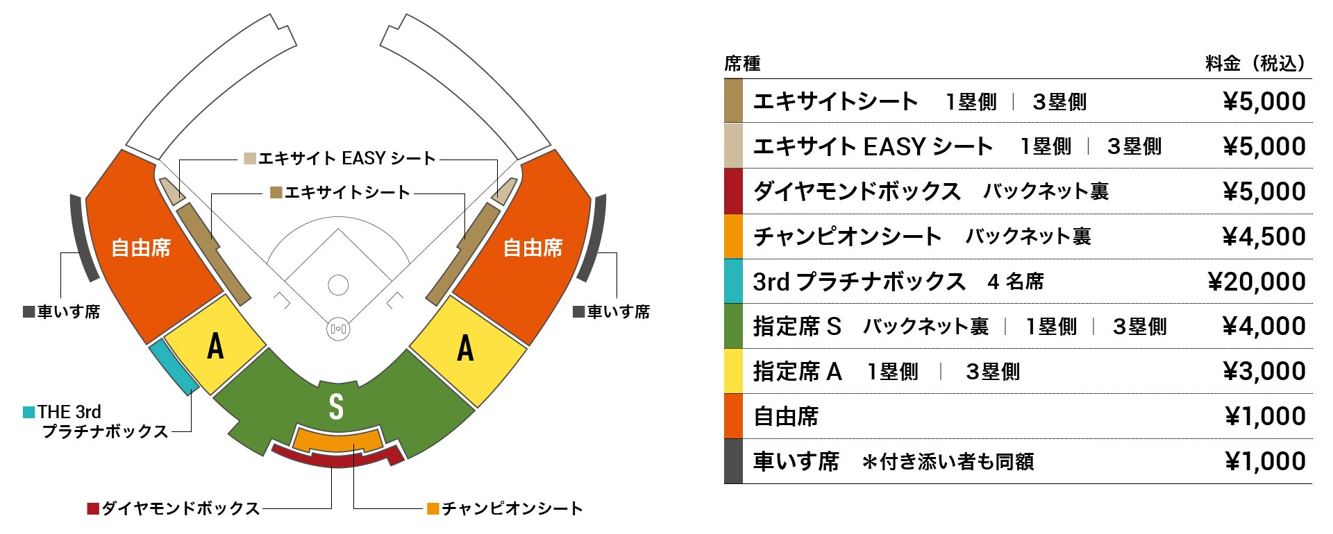 公式】高校野球女子選抜 vs イチロー選抜 KOBE CHIBEN