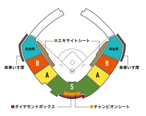 公式】高校野球女子選抜 vs イチロー選抜 KOBE CHIBEN